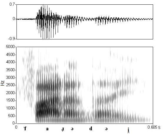 non_bounded audio