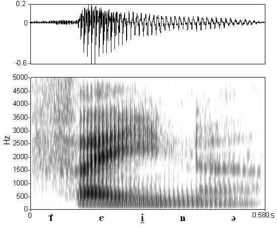 non_bounded audio