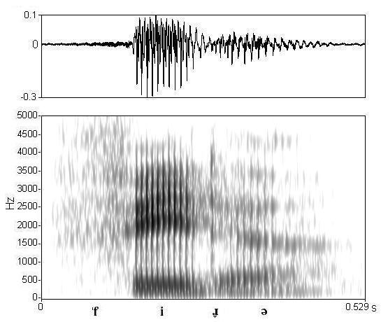 non_bounded audio