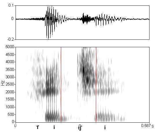 bounded audio