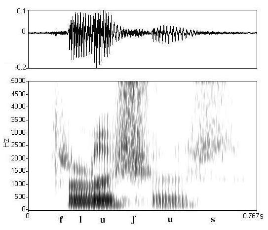 non_bounded audio