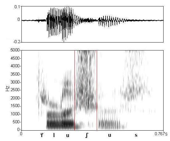 bounded audio