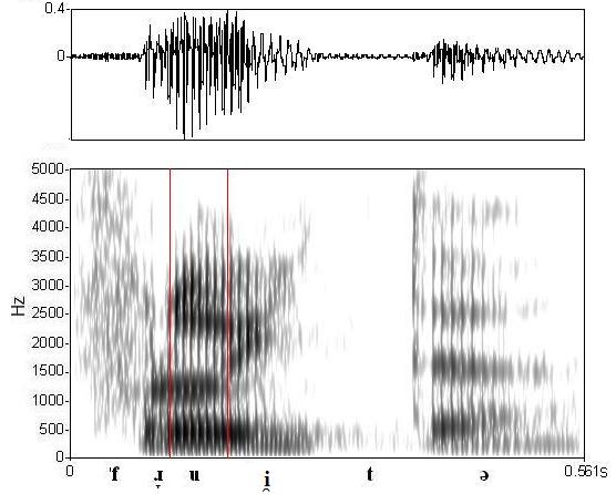 bounded audio