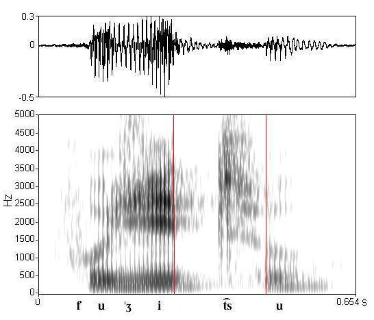 bounded audio