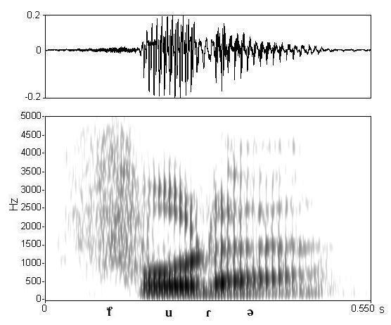 non_bounded audio