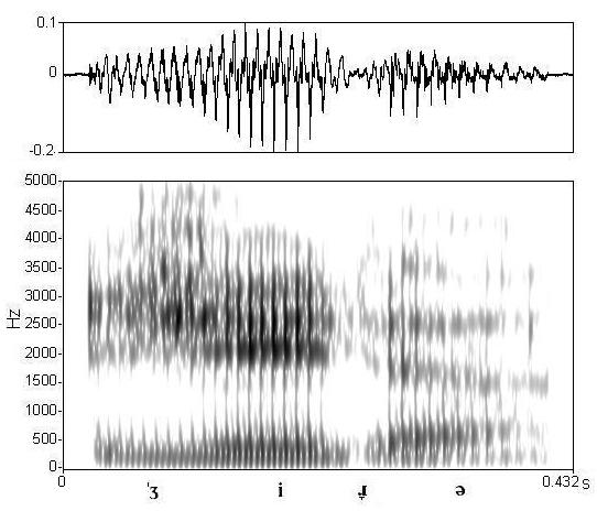 non_bounded audio