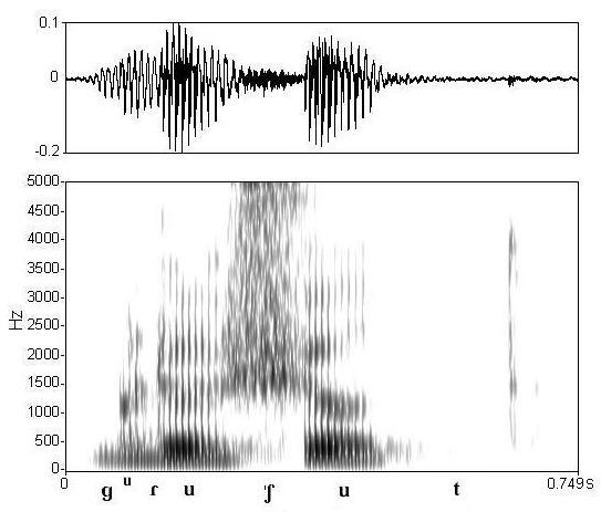 non_bounded audio