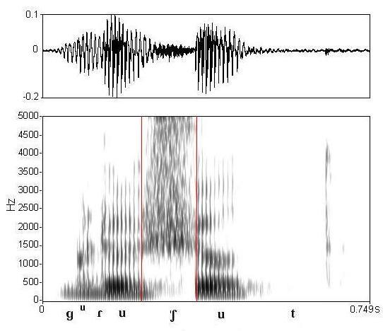 bounded audio