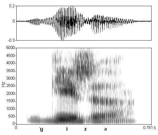 non_bounded audio