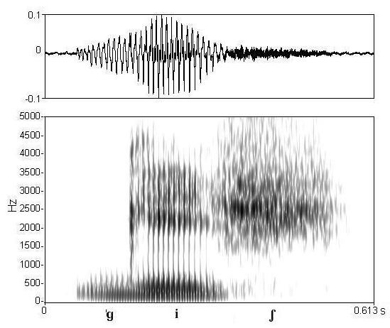 non_bounded audio