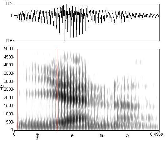 bounded audio