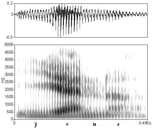 non_bounded audio