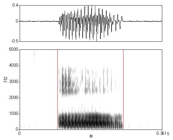 bounded audio