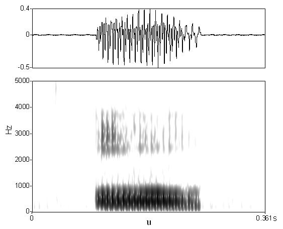 non_bounded audio