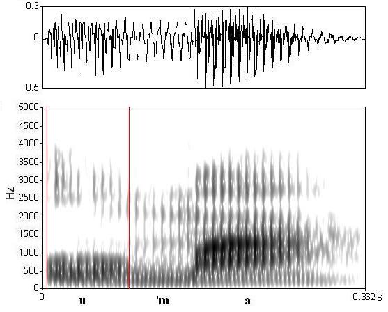 bounded audio