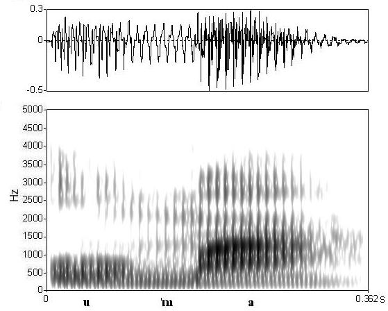 non_bounded audio