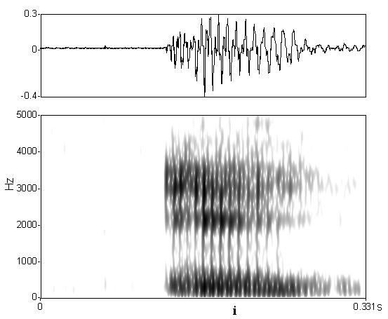 non_bounded audio