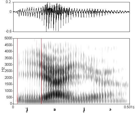 bounded audio