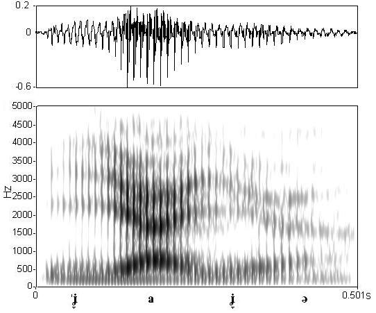 non_bounded audio