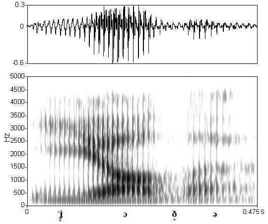 non_bounded audio