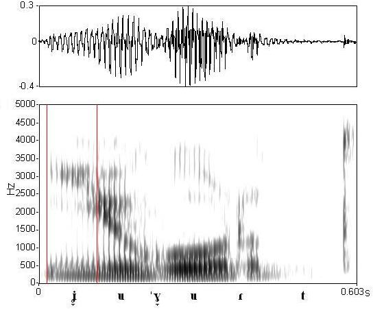 bounded audio