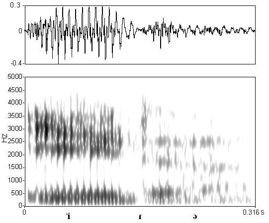 non_bounded audio