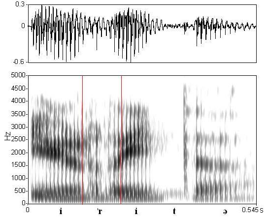 bounded audio