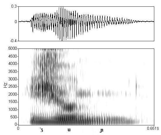 non_bounded audio