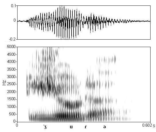 non_bounded audio