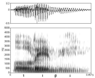 non_bounded audio