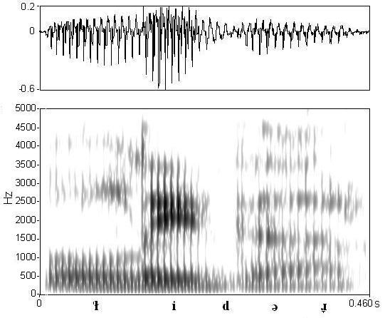 non_bounded audio