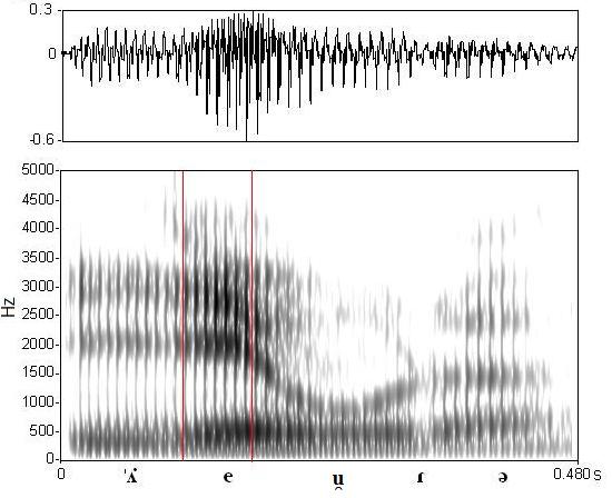 bounded audio