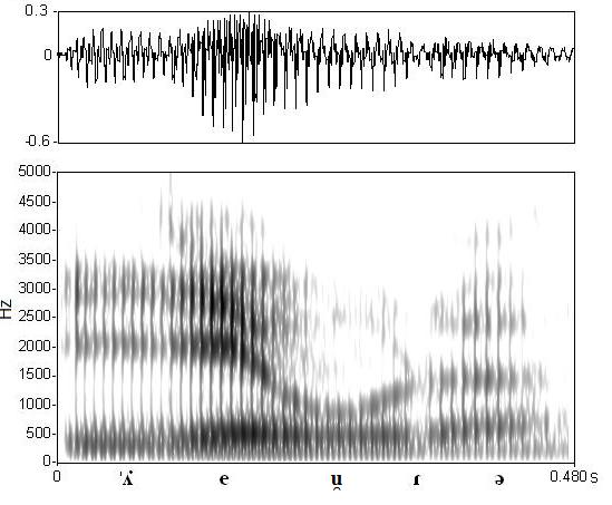 non_bounded audio