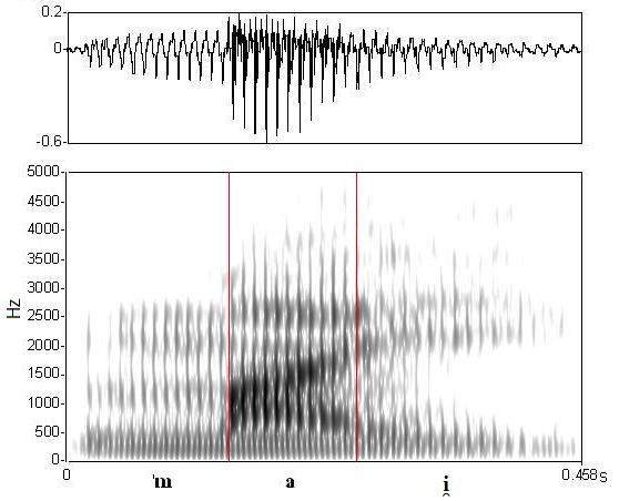 bounded audio