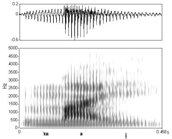 non_bounded audio