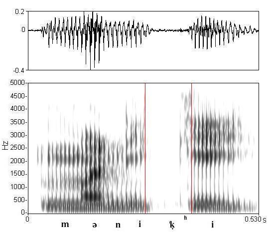 bounded audio