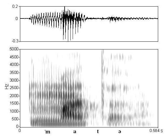 non_bounded audio