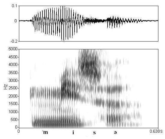 non_bounded audio