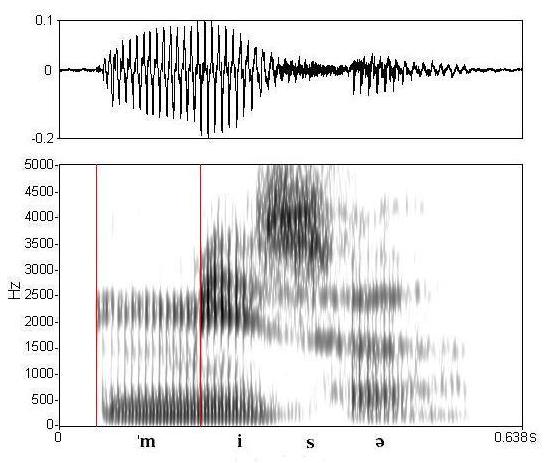 bounded audio