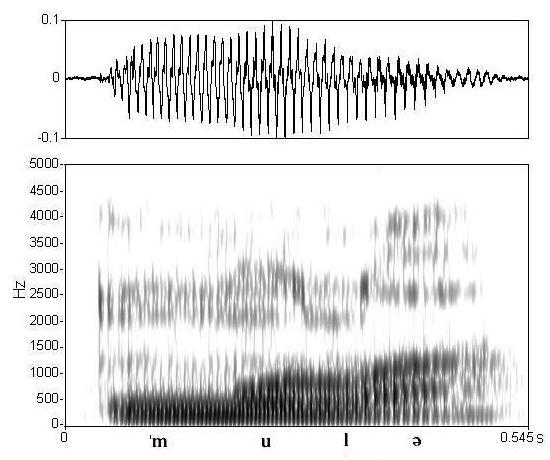 non_bounded audio