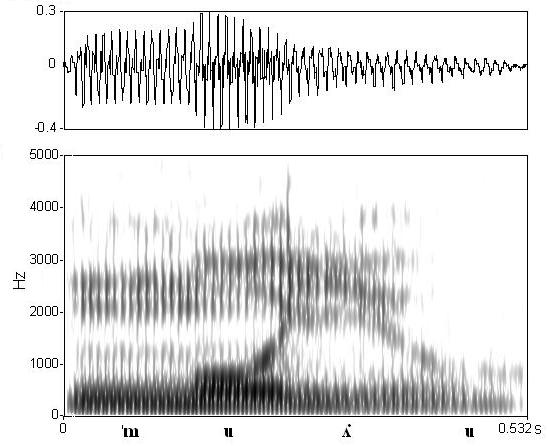 non_bounded audio