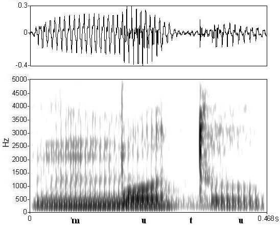 non_bounded audio