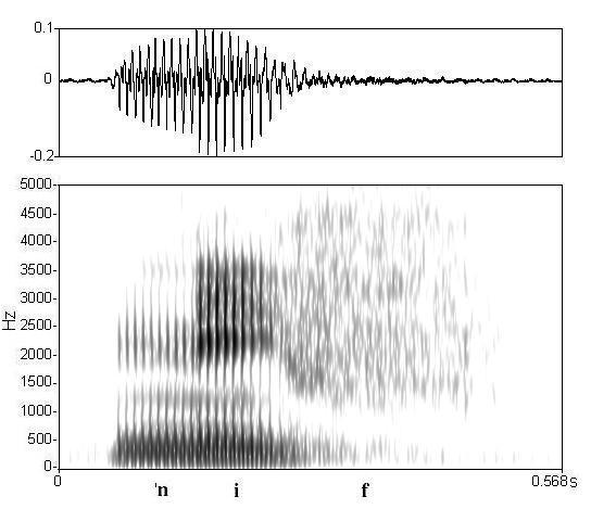 non_bounded audio