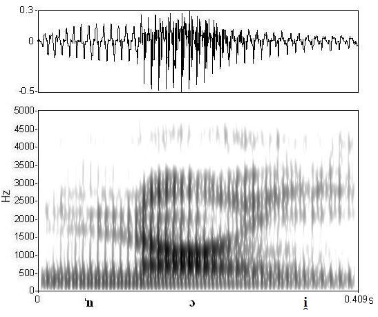 non_bounded audio