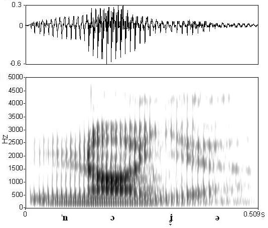 non_bounded audio