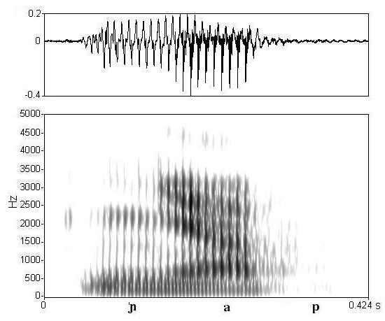 non_bounded audio