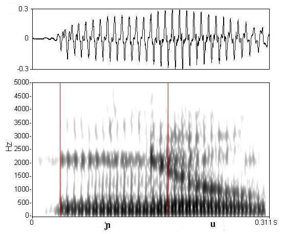 bounded audio