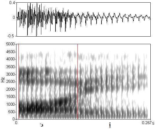 bounded audio