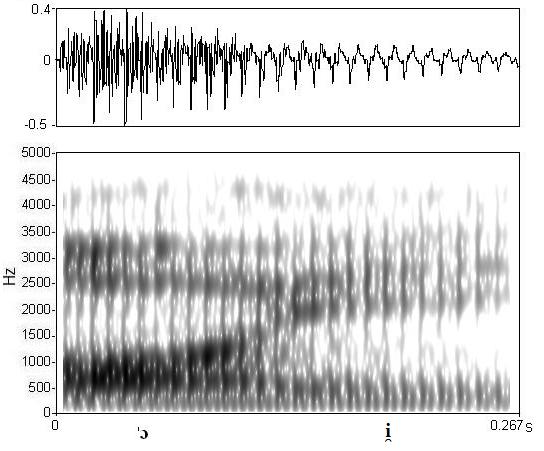 non_bounded audio