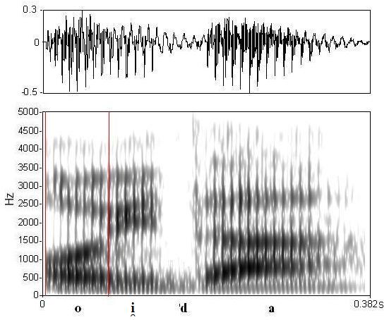 bounded audio